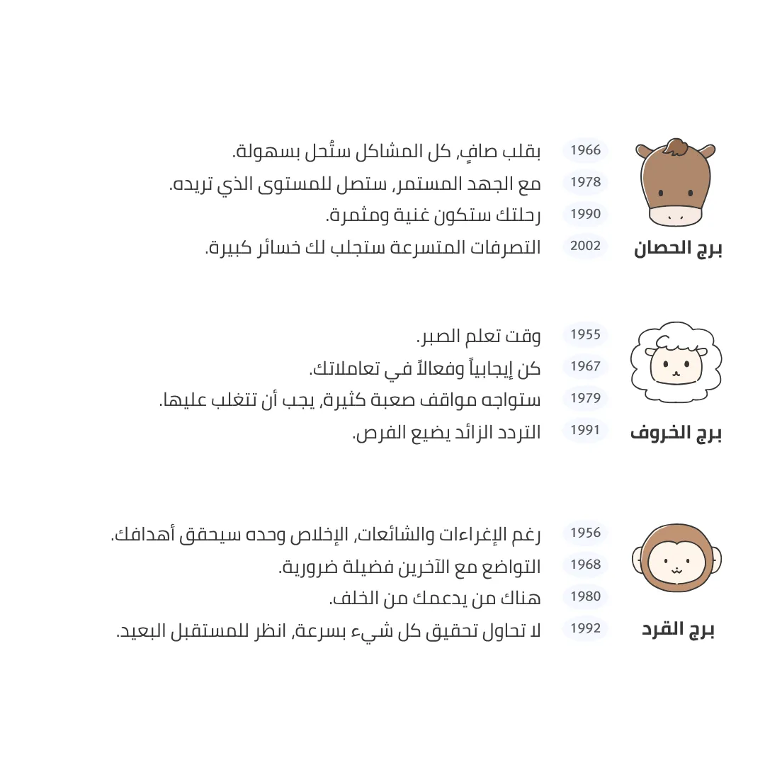 الحصان والخروف والقرد — ملخص حظ اليوم 24 أكتوبر 2025