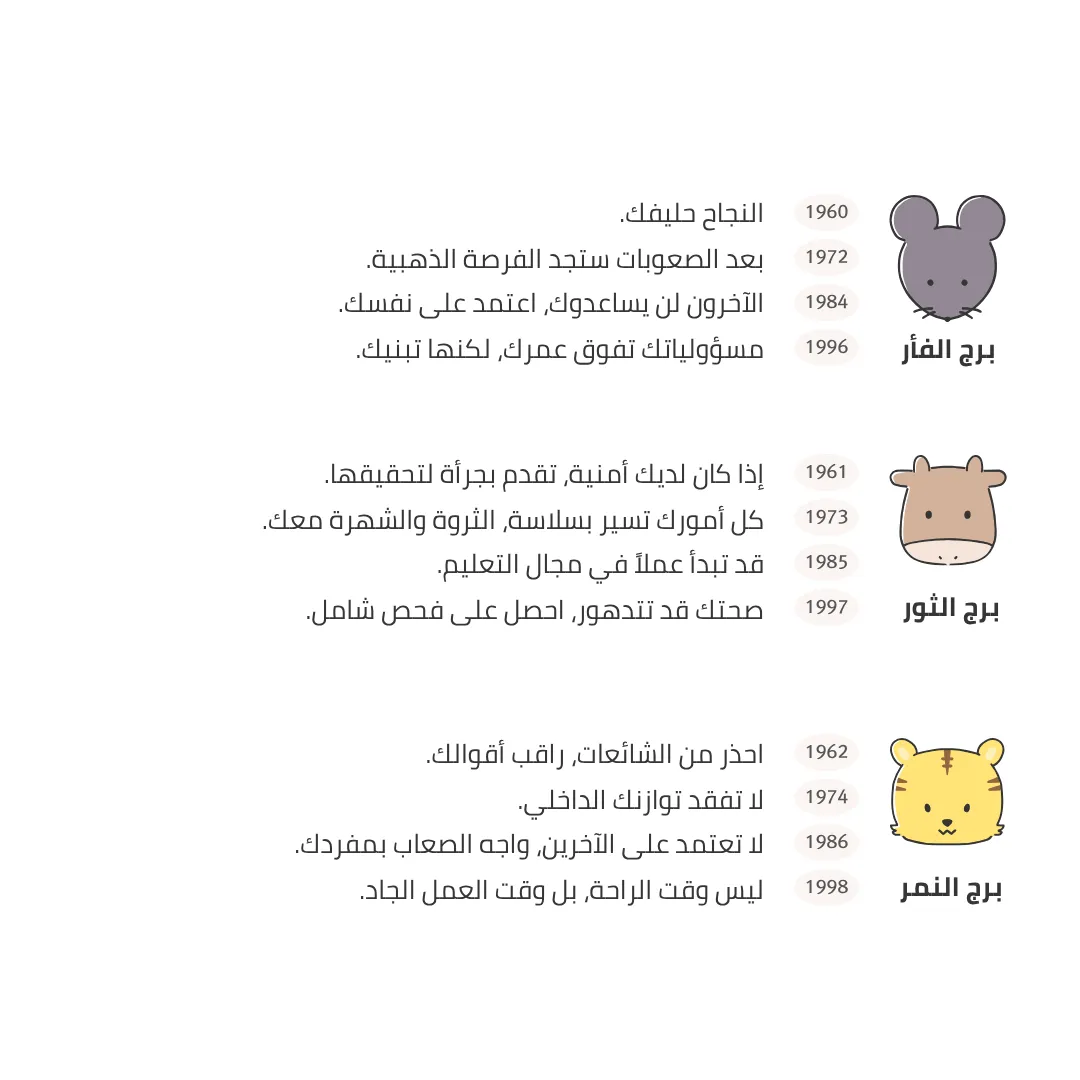 الفأر والثور والنمر — ملخص حظ اليوم 24 أكتوبر 2025
