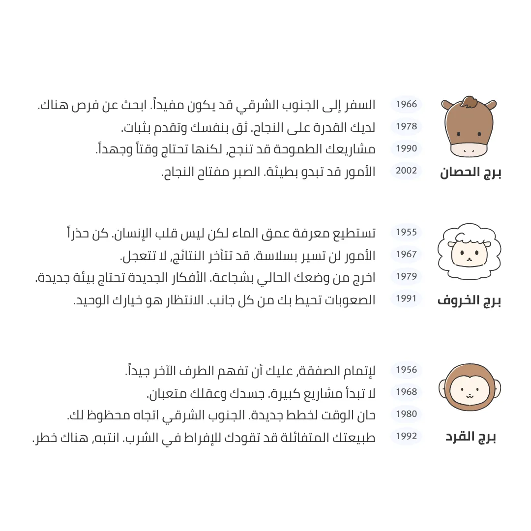 الحصان والخروف والقرد — ملخص حظ اليوم 1 نوفمبر 2025