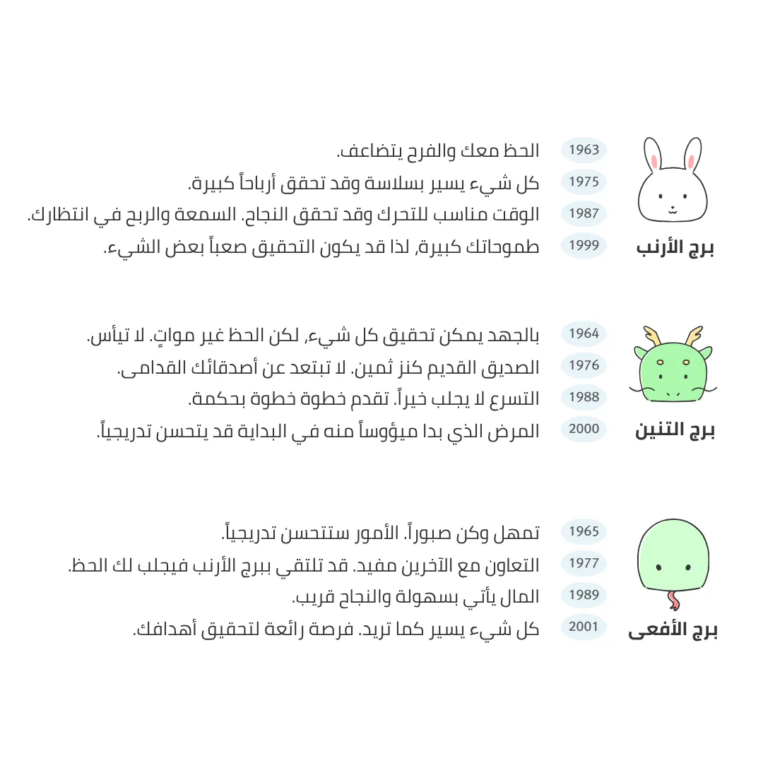 الأرنب والتنين والأفعى — ملخص حظ اليوم 1 نوفمبر 2025