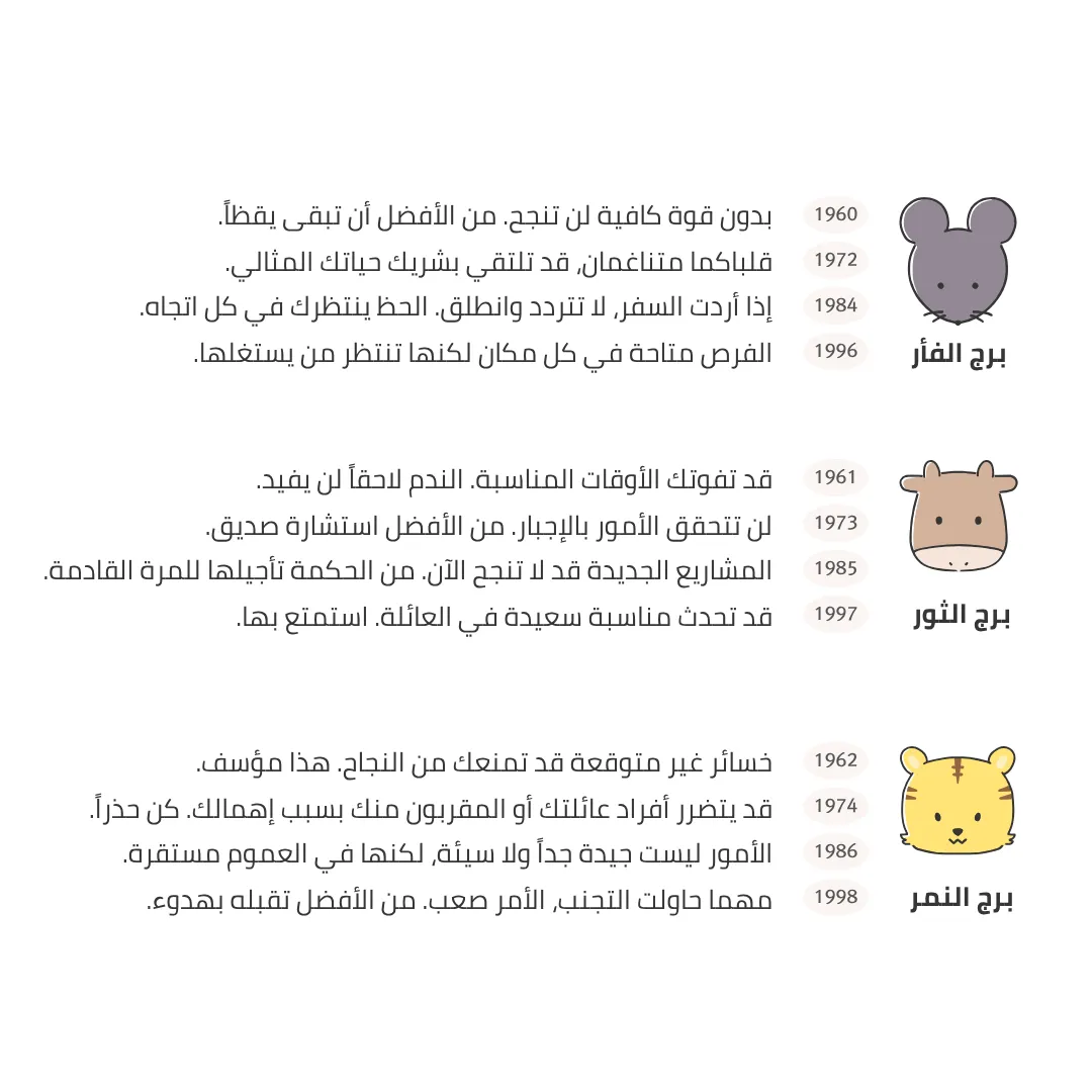 الفأر والثور والنمر — ملخص حظ اليوم 1 نوفمبر 2025