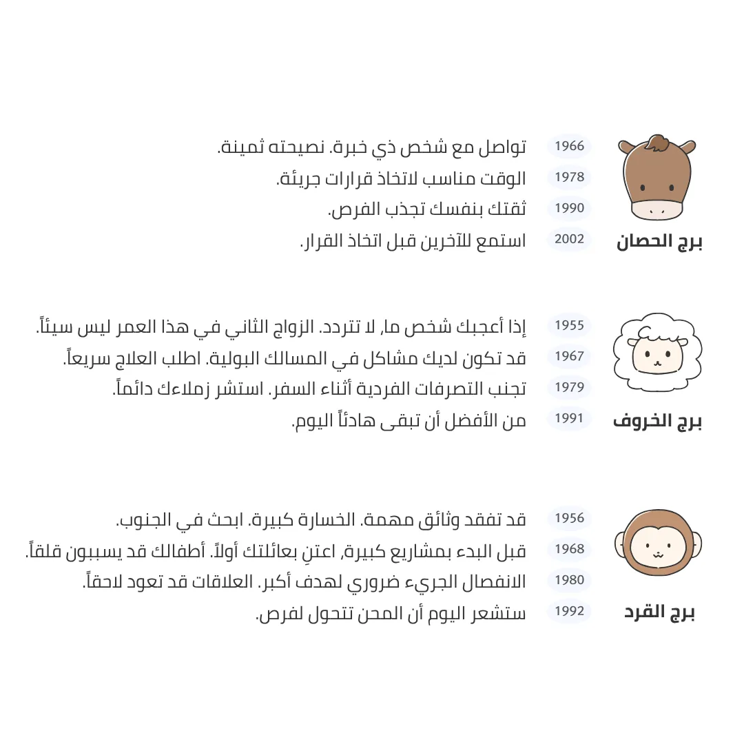 الحصان والخروف والقرد — ملخص حظ اليوم 3 نوفمبر 2025