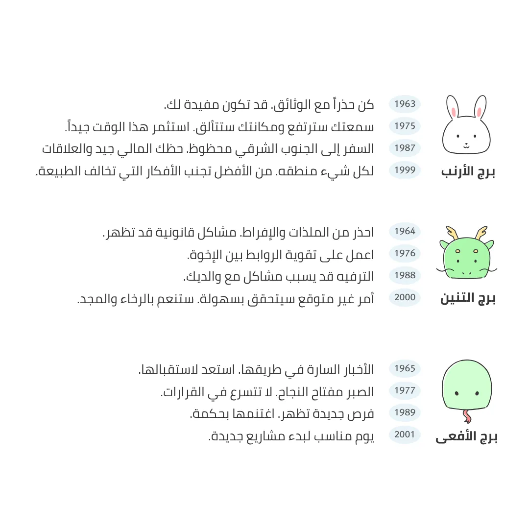 الأرنب والتنين والأفعى — ملخص حظ اليوم 3 نوفمبر 2025