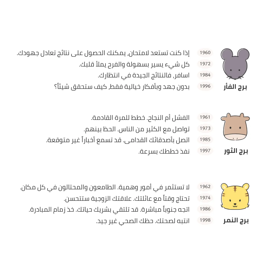 الفأر والثور والنمر — ملخص حظ اليوم 3 نوفمبر 2025